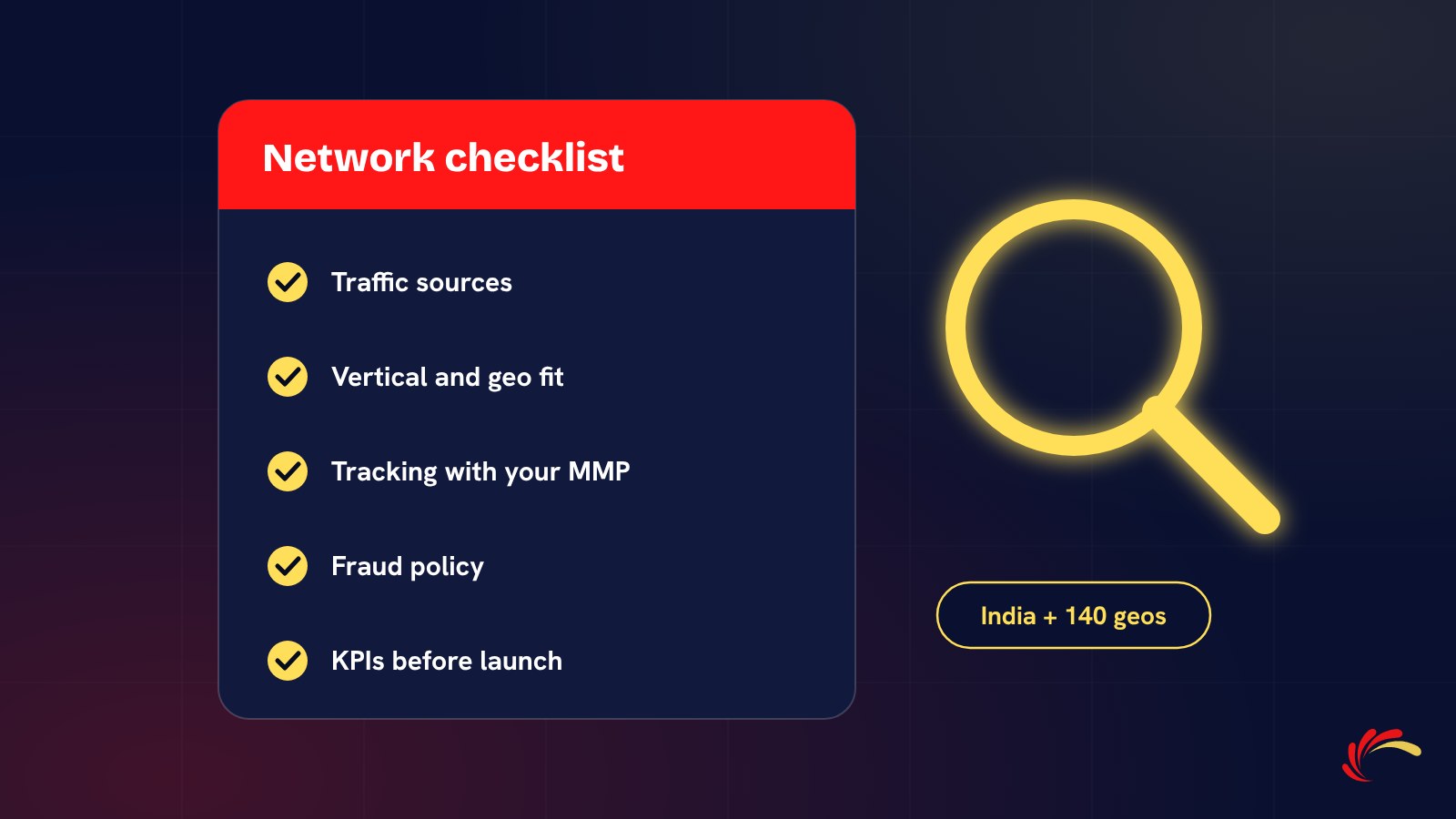 A network checklist with traffic sources, vertical and geo fit, tracking with your MMP, fraud policy and KPIs before launch, next to a magnifying glass